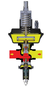 Gastech Gas Regulator (Direct Acting with Incorporated Slam Shut Valve ...