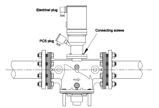 Elektrogas Safety Shut-Off Valves with Hydraulic Actuator VMH Series - Image 4