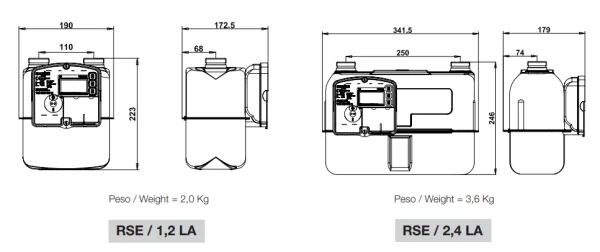 Pietro Fiorentini Smart Diaphragm Gas Meter RSE 1.2-2.4 – Advanced & Reliable Gas Metering - Image 2